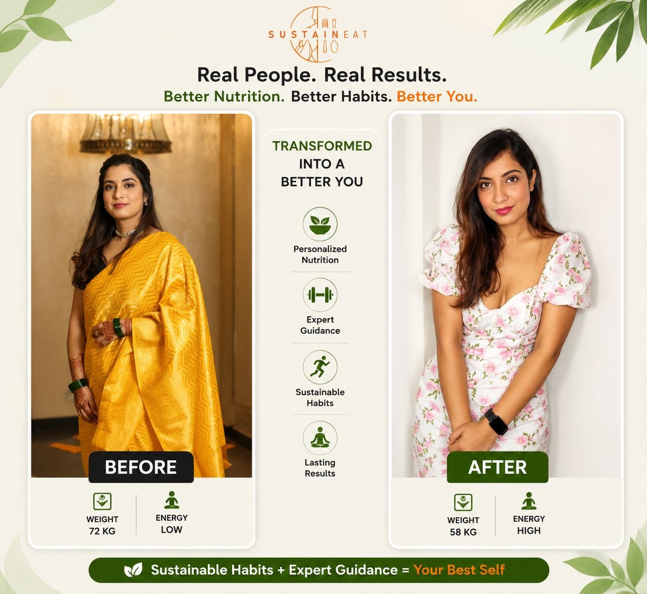 SustainEat Personalized Nutrition & Training programs